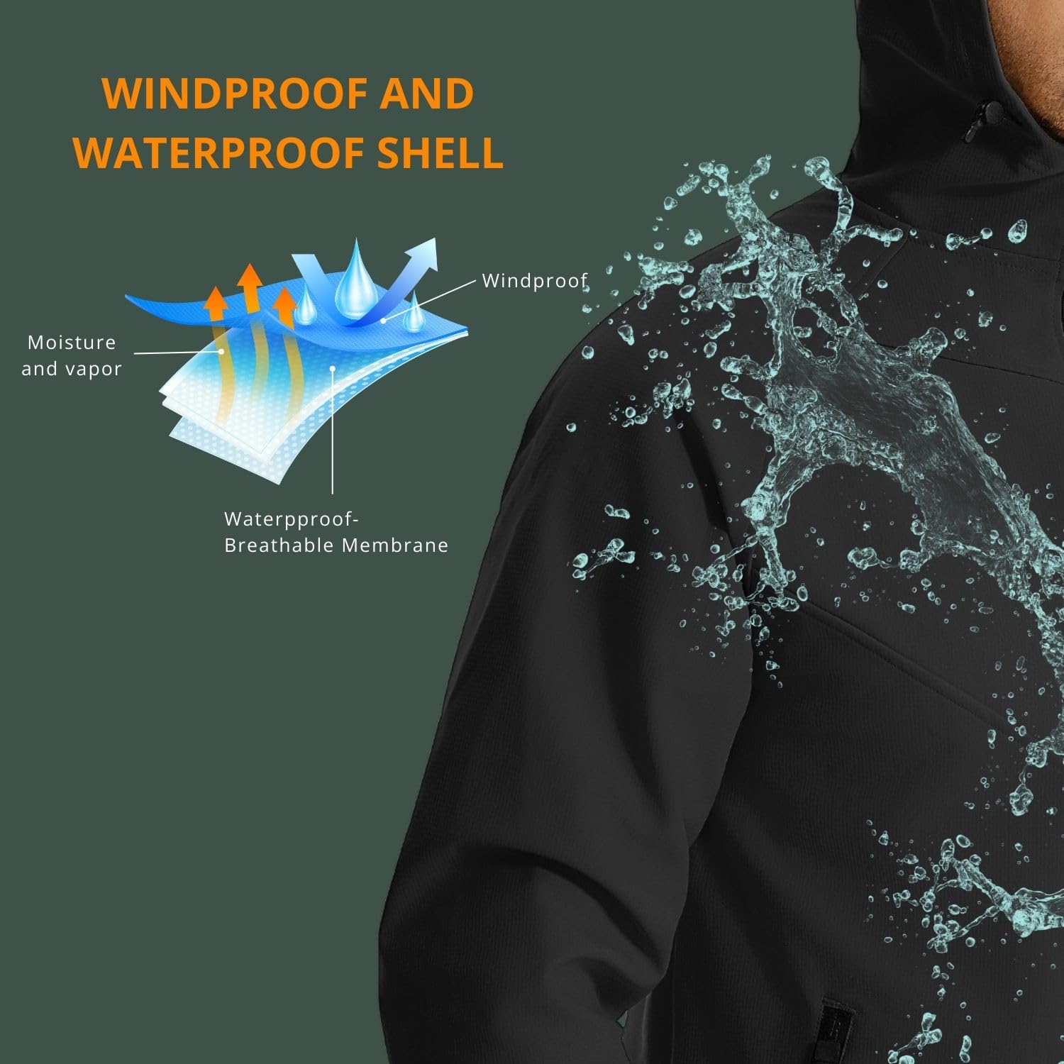 Wulibike, chaqueta de ciclismo - Running Gear In Cold Weather reseña y precio